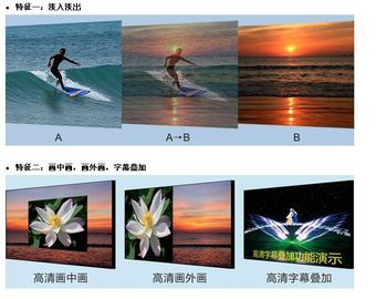 LVP603/LVP603s LED 表示付属品、LED のビデオ プロセッサ VD 3 -合成物 サプライヤー