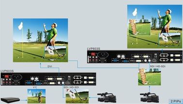 LVP603/LVP603s LED 表示付属品、LED のビデオ プロセッサ VD 3 -合成物 サプライヤー